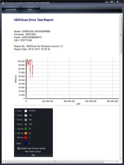 Перевірка жорсткого диска на помилки і биті сектора в windows 7
