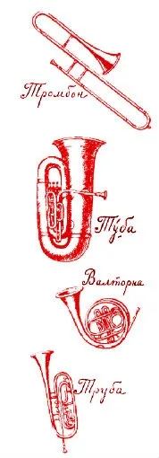 Розповідь про симфонічному оркестрі