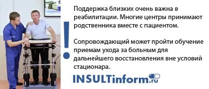 Реабілітаційні центри після інсульту