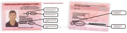 Дозвіл на роботу вУкаіни для іноземних громадян (дозвіл) Дозвіл на роботу вУкаіни для іноземних громадян