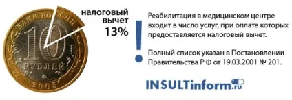 Реабілітаційні центри після інсульту