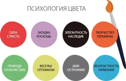 Розробка дизайну візитки ефективний підхід - artshelter (дизайну) Розробка дизайну візитки ефективний підхід - artshelter