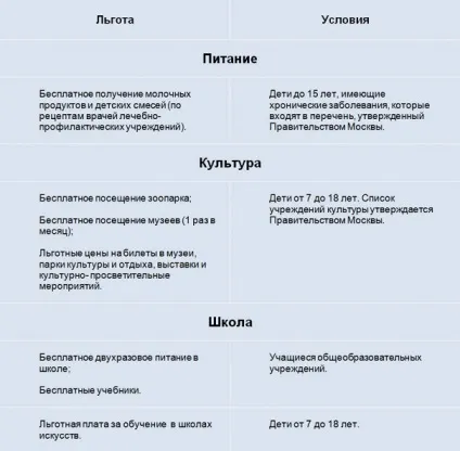 Дитина йде в школу