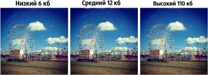 Редагування фотографій - що потрібно знати новачку (знати) Редагування фотографій - що потрібно знати новачку