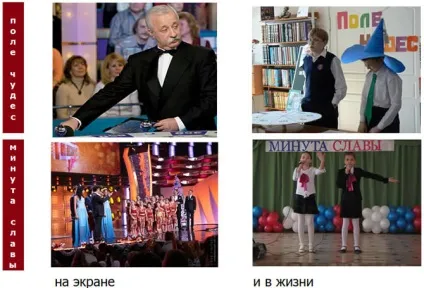 Реклама на першому каналі, ціни на розміщення (Сибір часові пояси) Реклама на першому каналі, ціни на розміщення