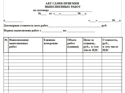 Ремонт після пожежі (ремонт) Ремонт після пожежі