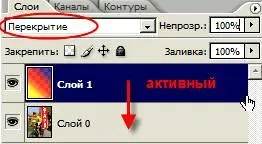 Режими накладення шарів в фотошопі - blending modes (накладення) Режими накладення шарів в фотошопі - blending modes