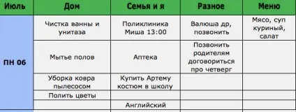 Режим мами з двома дітьми особистий досвід і - фішки - успеванія (двома) Режим мами з двома дітьми особистий досвід і - фішки - успеванія