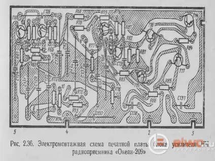 Ремонт старого радіоприймача