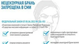 Роскомнадзор пояснив журналістам, що таке мат - bbc російська служба (Бі-бі-сі Вадим Ампелонскій) Роскомнадзор пояснив журналістам, що таке мат - bbc російська служба