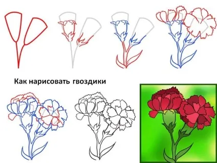 Малюнки на 23 лютого, ідеї та поради з малювання, відео інструкція (паперу простий олівець ластик) Малюнки на 23 лютого, ідеї та поради з малювання, відео інструкція