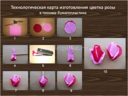 Троянди для мами своїми руками