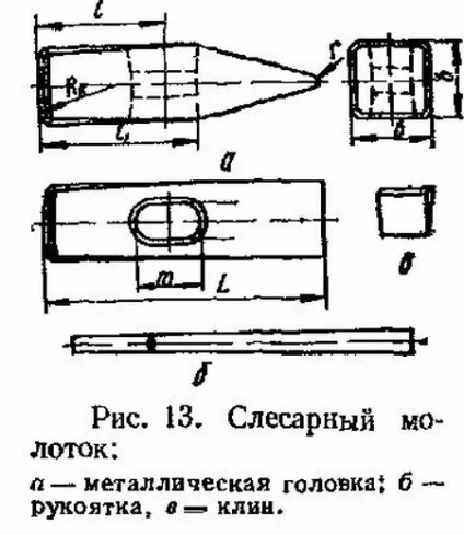 Ручна і механічна правка і гнучка металу, слюсарну справу (ручна і механічна правка) Ручна і механічна правка і гнучка металу, слюсарну справу