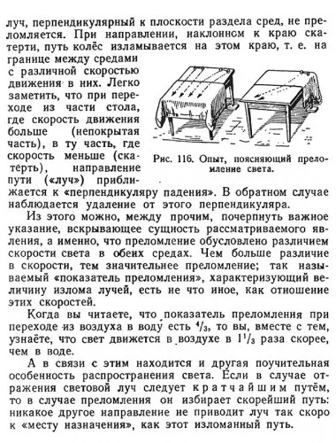 Чому і переломлення світла вчи фізику! (Чому) Чому і переломлення світла вчи фізику!