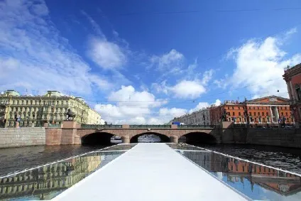 Найбільші компанії Харкова
