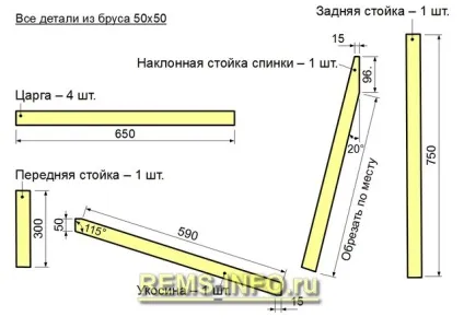 Садова лавка своїми руками з дерева креслення, фото, інструкція по збірці (садова лава з дерева) Садова лавка своїми руками з дерева креслення, фото, інструкція по збірці