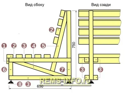 Садова лавка своїми руками з дерева креслення, фото, інструкція по збірці (альтанка.) Садова лавка своїми руками з дерева креслення, фото, інструкція по збірці