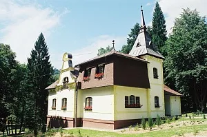 санаторій урологія