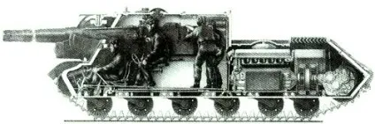 Самохідно-артилерійська установка ісу-152 - опис (ісу) Самохідно-артилерійська установка ісу-152 - опис
