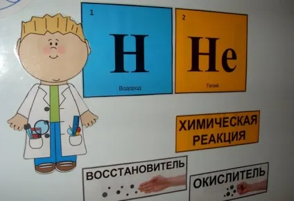 Найлегший газ в світі і його характеристики - topkin 2017 (легкий) Найлегший газ в світі і його характеристики - topkin 2017