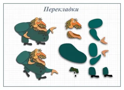 Самостійне створення відеороликів анімація