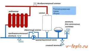 Зробити електродний котел просто поради від майстрів (схеми) Зробити електродний котел просто поради від майстрів