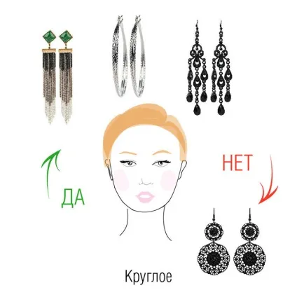Сім порад і три заборони для тих, хто носить довгі сережки (колір очей волосся) Сім порад і три заборони для тих, хто носить довгі сережки