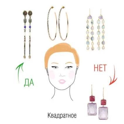 Сім порад і три заборони для тих, хто носить довгі сережки (сережки) Сім порад і три заборони для тих, хто носить довгі сережки
