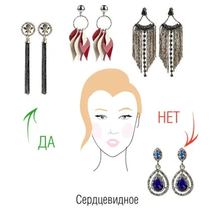 Сім порад і три заборони для тих, хто носить довгі сережки (сережки) Сім порад і три заборони для тих, хто носить довгі сережки