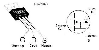 Шим регулятор за 1, 5 $