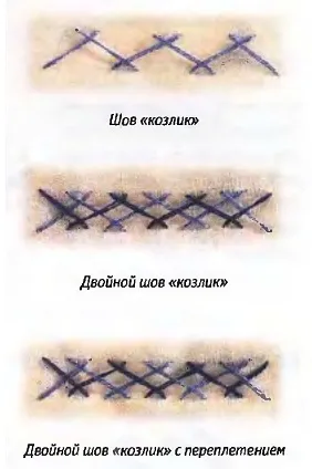 шов козлик