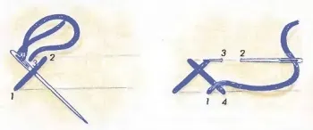 шов козлик