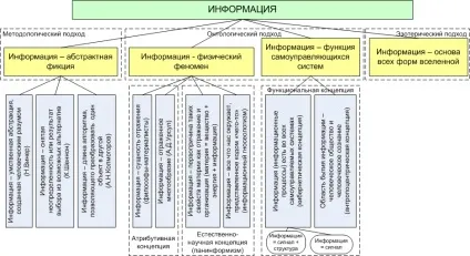 Шпаргалка по управління якістю - шпаргалка, сторінка 1 (управління) Шпаргалка по управління якістю - шпаргалка, сторінка 1