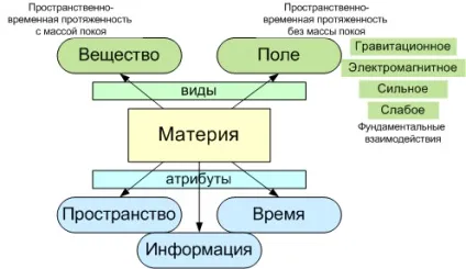 Шпаргалка по управління якістю - шпаргалка, сторінка 1 (системи) Шпаргалка по управління якістю - шпаргалка, сторінка 1