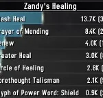 Skada damage meter, wow аддони