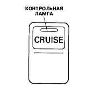 Система управління швидкістю (темпостат) (система) Система управління швидкістю (темпостат)