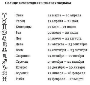 Сильні ритуали на удачу і виграш в лотерею, роби успішні ставки на спортивній біржі, вигравай (ритуали) Сильні ритуали на удачу і виграш в лотерею, роби успішні ставки на спортивній біржі, вигравай