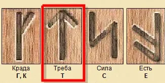 Символіка групи, її значення (vol