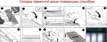 Скільки коштує укладка паркетної дошки (паркетної) Скільки коштує укладка паркетної дошки