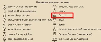 Символіка групи, її значення (vol