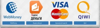 Sms-activate, сервіс смс-активацій