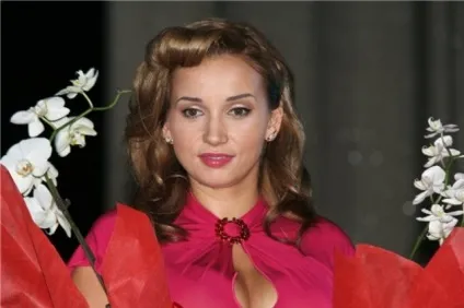 Собчак, Шарапова, боня найпопулярніші Украінанкі в twitter, люди, суспільство, аргументи і факти (Шарапова) Собчак, Шарапова, боня найпопулярніші Украінанкі в twitter, люди, суспільство, аргументи і факти