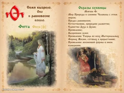 Слов'янська буквица в картинках (фотокнига з 68 фото) (буквиця слов'янська скачати) Слов'янська буквица в картинках (фотокнига з 68 фото)