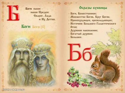 Слов'янська буквица в картинках (фотокнига з 68 фото) (фотокнига) Слов'янська буквица в картинках (фотокнига з 68 фото)