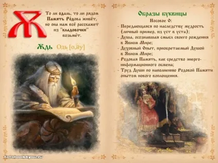 Слов'янська буквица в картинках (фотокнига з 68 фото) (фото) Слов'янська буквица в картинках (фотокнига з 68 фото)