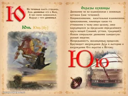 Слов'янська буквица в картинках (фотокнига з 68 фото) (фото) Слов'янська буквица в картинках (фотокнига з 68 фото)