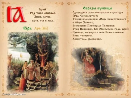 Слов'янська буквица в картинках (фотокнига з 68 фото) (русь) Слов'янська буквица в картинках (фотокнига з 68 фото)