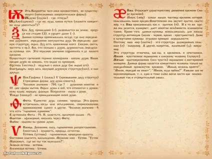 Слов'янська буквица в картинках (фотокнига з 68 фото) (фото) Слов'янська буквица в картинках (фотокнига з 68 фото)