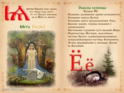 Слов'янська буквица в картинках (фотокнига з 68 фото) (фото) Слов'янська буквица в картинках (фотокнига з 68 фото)