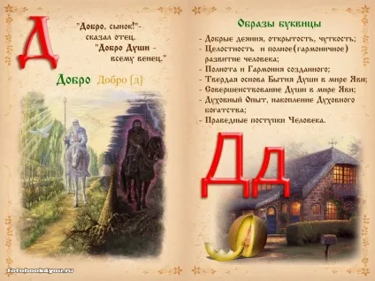 Слов'янська буквица в картинках (фотокнига з 68 фото) (буквиця слов'янська фото) Слов'янська буквица в картинках (фотокнига з 68 фото)